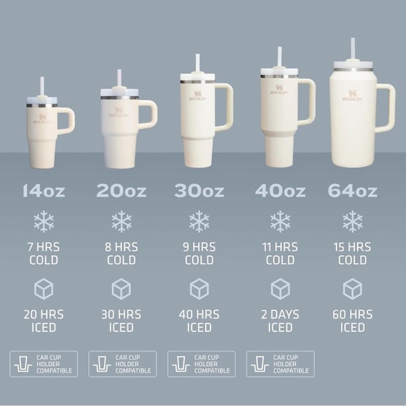 MIST Stanley 30 oz Quencher H2.0 FlowState Tumbler Brand new! - Picture 9 of 11